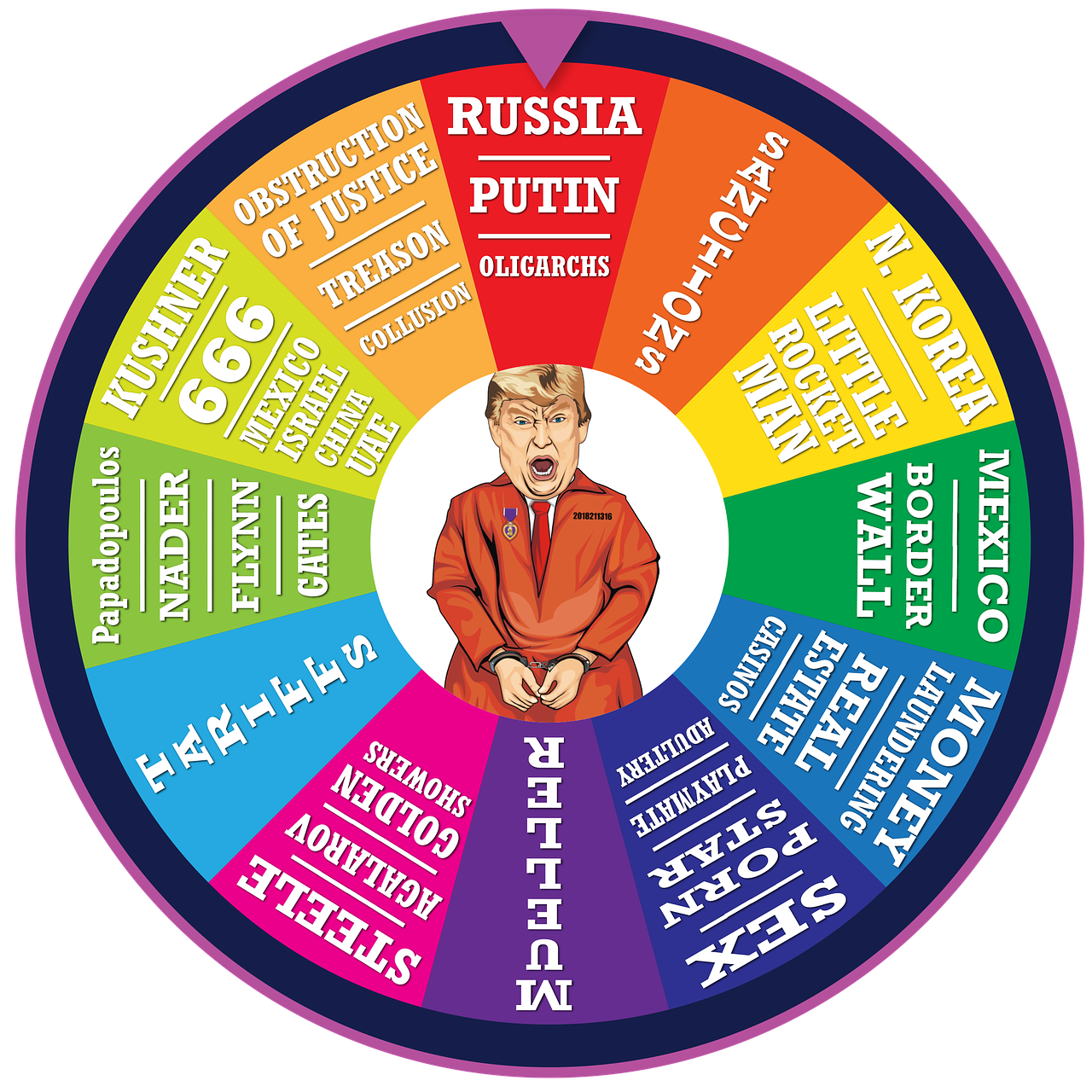 探索財富增長新領域，最新理財游戲全攻略！